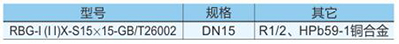 带底座外螺纹套筒7cp.jpg
