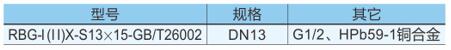 加长型螺母套件9cp.jpg