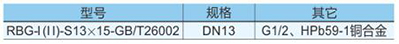 螺母套件8cp.jpg