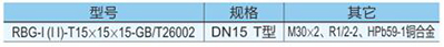 燃气表用分路器11cp.jpg