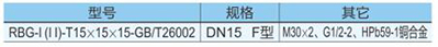 燃气表用分路器12cp.jpg