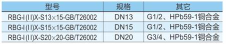 内螺纹套筒3cp.jpg