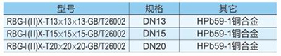 三通等径套筒5cp.jpg