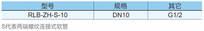 商品名称：燃气用具连接用不锈钢波纹软管 31 产品介绍.png