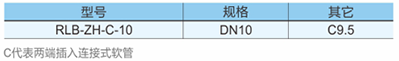 名称：燃气用具连接用不锈钢波纹软管32 产品介绍.png