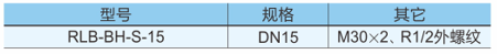 燃气表用螺纹连接式软管 40产品介绍.png