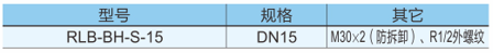 燃气表用螺纹连接式软管 41产品介绍.png