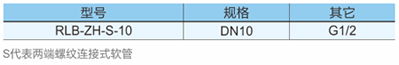 燃气用具连接用不锈钢波纹软管(超柔管) 34 产品介绍.png