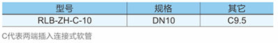 燃气用具连接用不锈钢波纹软管(超柔管) 35 产品介绍.png