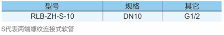 燃气用具连接用不锈钢波纹软管(弯头) 37产品介绍.png