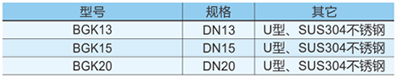 不锈钢管卡10cp.png