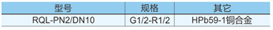 带底座球阀1产品介绍.png