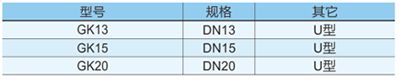 管卡9cp.png