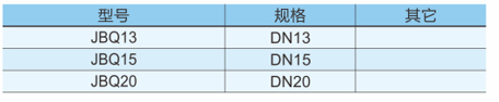 挤波器15cp.png