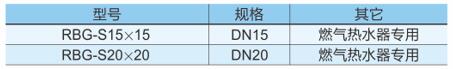 燃气热水器出墙盒7cp.jpg